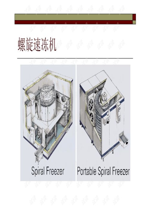 食品冷凍冷藏新發(fā)展.pdf